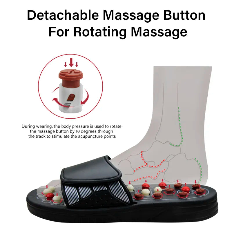 Radiance™ Acupressure Slippers